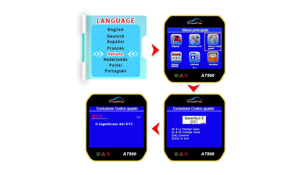 Codice OBD2 Comune, Codice P0442 di BUICK: Significato, Cause e Sintomi | IT - DonosHome - OBD2 scanner,Battery tester,tuning,Car Ambient Lighting