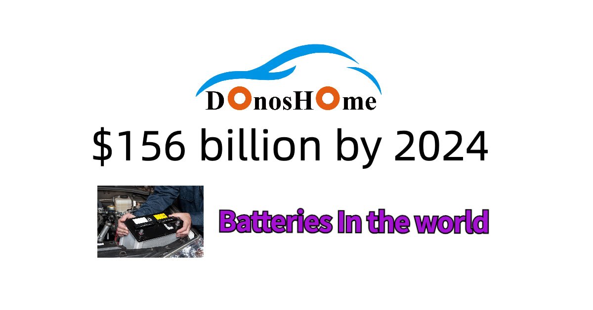 Global Battery Markets: Unveiling the Latest Trends and Developments | EN - DonosHome - OBD2 scanner,Battery tester,tuning,Car Ambient Lighting