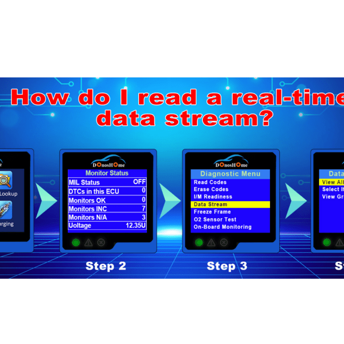 Let DonosHome OBD2 Analyzer provide you with a safe and worry-free driving experience. - DonosHome - OBD2 scanner,Battery tester,tuning,Car Ambient Lighting