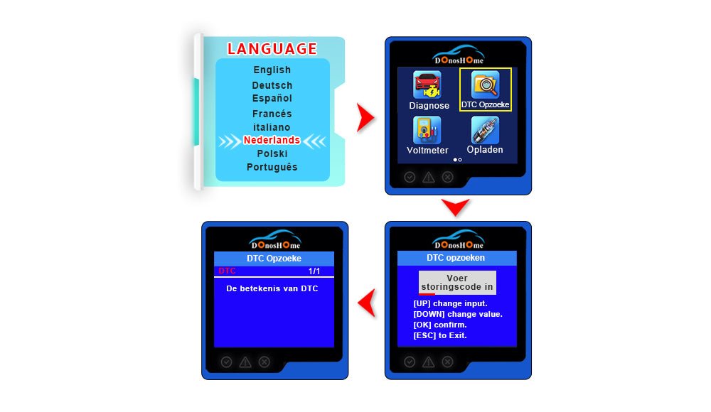Ontcijferen van OBD2-codes: Een Volledige Gids | NL - DonosHome - OBD2 scanner,Battery tester,tuning,Car Ambient Lighting