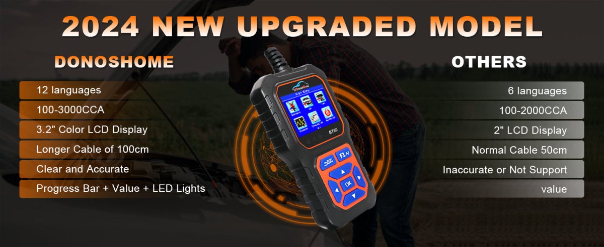 THE DEVELOPMENT HISTORY OF AUTO BATTERY TESTER | EN - DonosHome - OBD2 scanner,Battery tester,tuning,Car Ambient Lighting