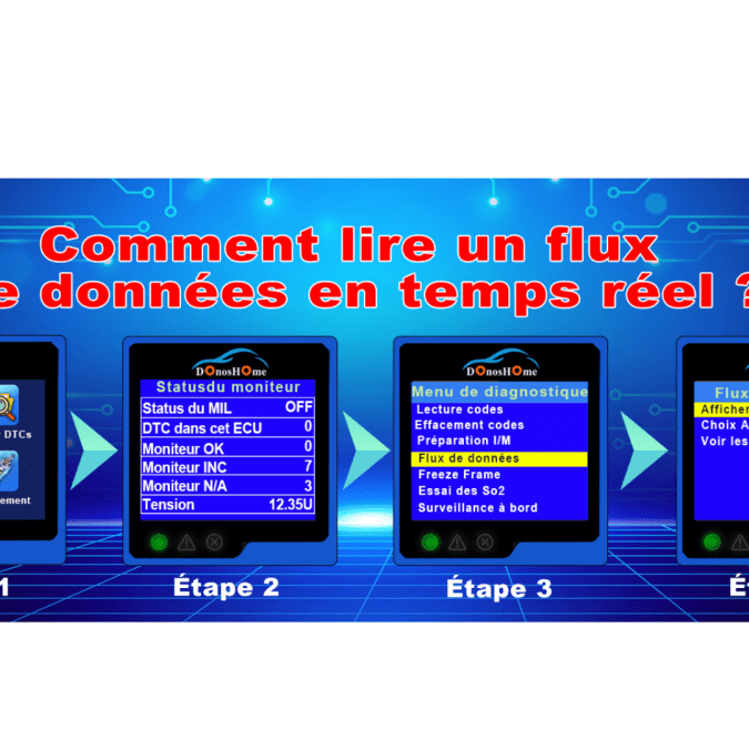 DONOSHOME 2024 nouveau OBD2, démonstration du fonctionnement du diagnostic du moteur de voiture. ｜ FR - DonosHome - OBD2 scanner,Battery tester,tuning,Car Ambient Lighting