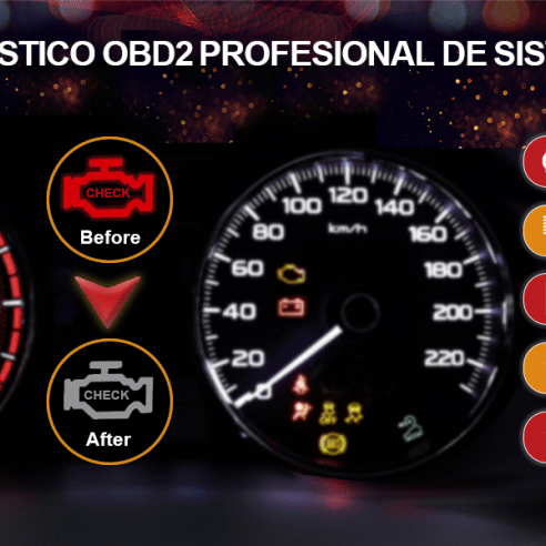 La evolución y el impacto de los escáneres OBD2 en la industria automotriz ｜ ES - DonosHome - OBD2 scanner,Battery tester,tuning,Car Ambient Lighting