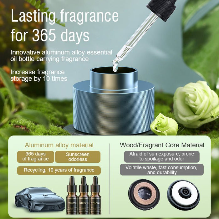 GenceBil Cars model air freshner, New Smell Experience By Atomization, Each Bottle Perfume Lasts 1 Months, Adjustable Concentration, Auto On/Off - DonosHome - OBD2 scanner,Battery tester,tuning,Car Ambient Lighting