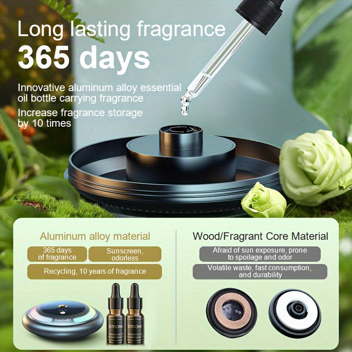 GenceBil Smart Car Air Freshener with Ambient Light, Each Bottle Perfume Lasts 4 Months, Adjustable Concentration, Auto On/Off, Built-in Battery - DonosHome - OBD2 scanner,Battery tester,tuning,Car Ambient Lighting